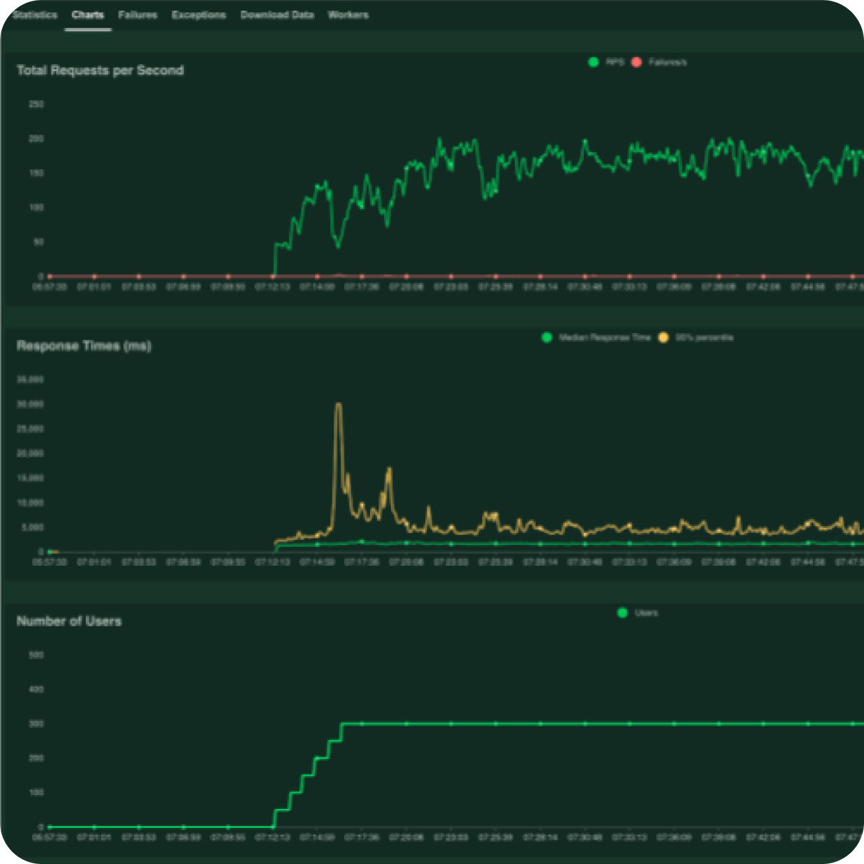 graph01